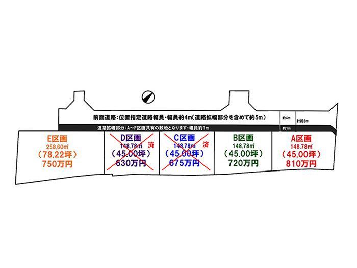 田辺市売り土地　中万呂