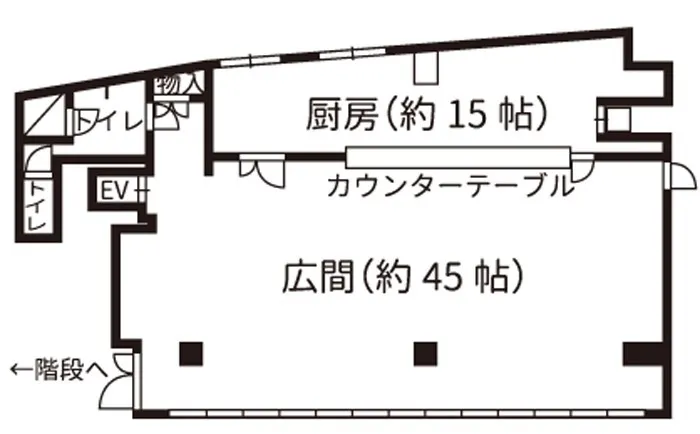 賃貸テナント（店舗）：JR紀伊田辺駅前 山中ビル2階