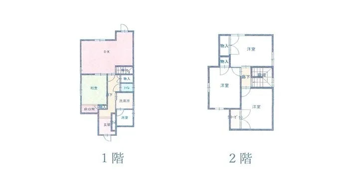 売中古住宅：白浜町堅田